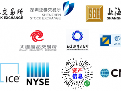 中国牌照壳资源并购服务商：千际咨询