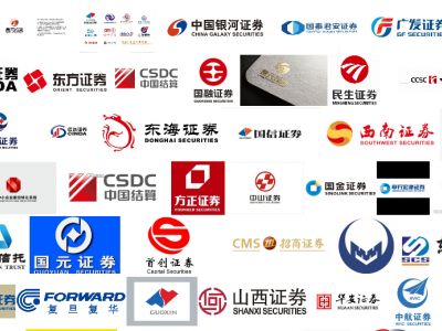证券公司价值分析 看这一篇就够了